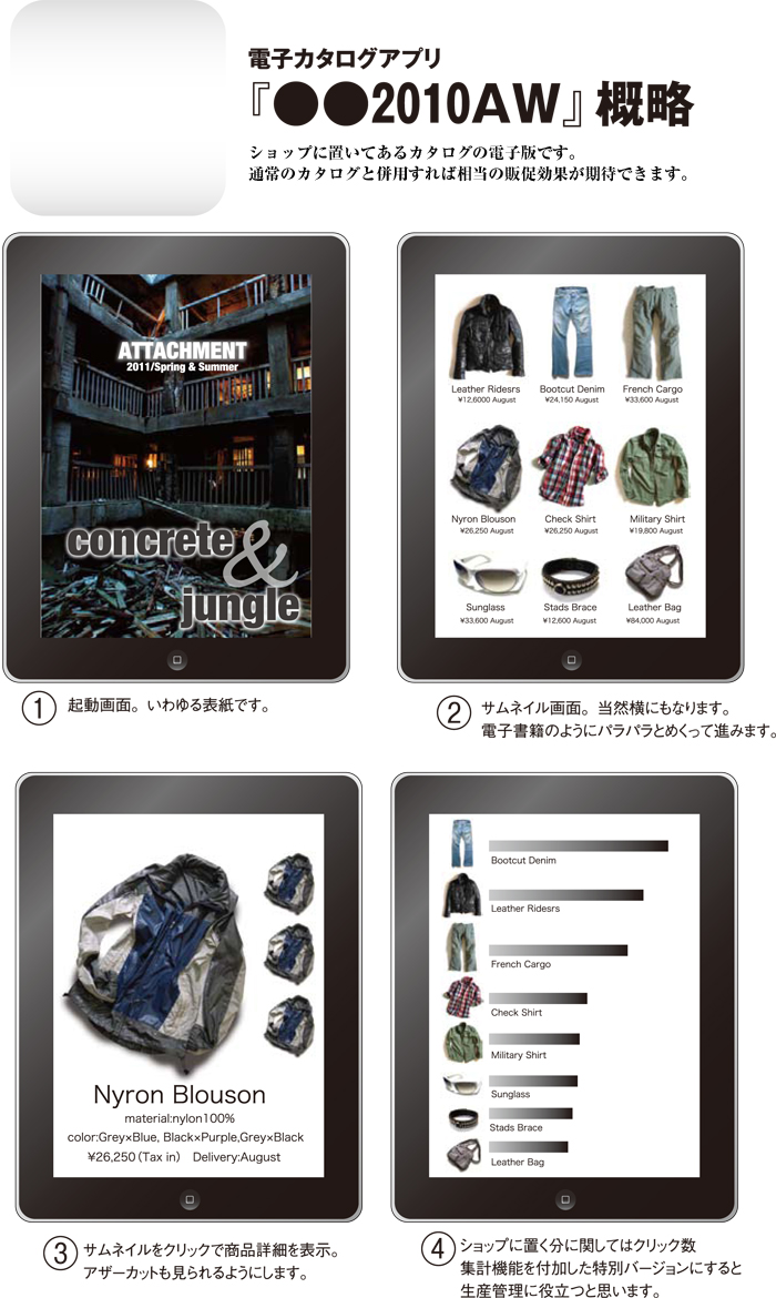 iPhone�A�v�� �J�����тU ����2010�`�v