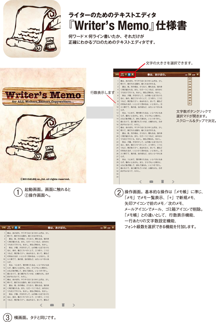 iPhone�A�v�� �J�����тS Writer's Memo